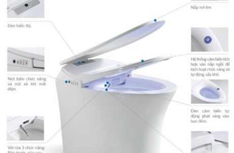 Thiết bị vệ sinh thông minh - Xu hướng “công nghệ hóa” trong không gian nội thất phòng tắm